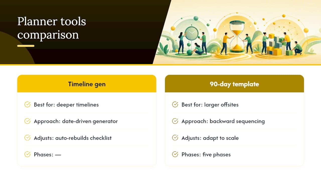 Templates and Tools Worth Bookmarking — overview diagram