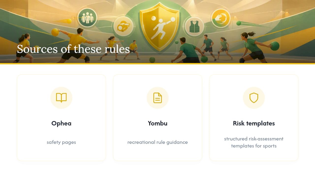 Where These Rules Come From — overview diagram