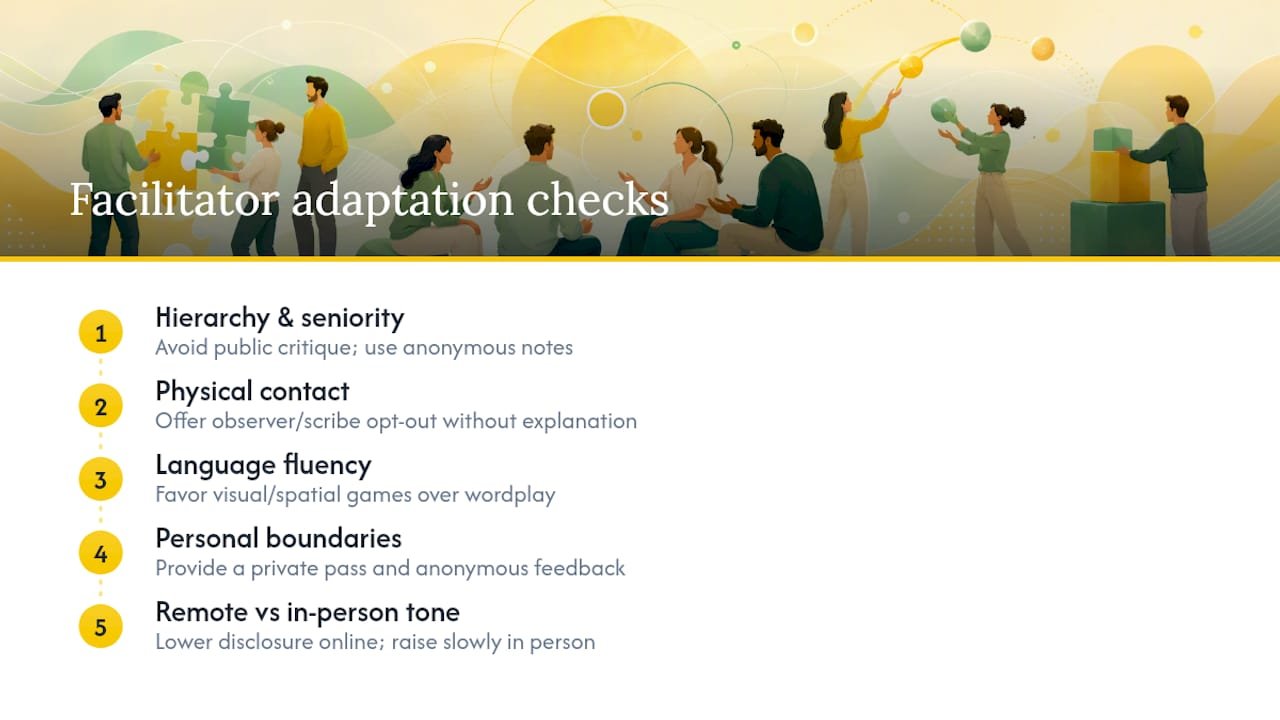 Five factors for adapting communication games