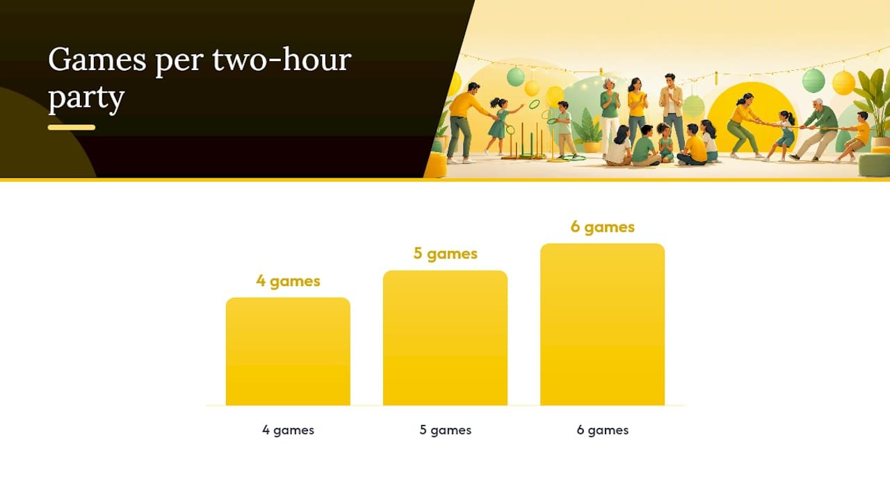 Setting Up the Room So Games Run Without Dead Air — overview diagram