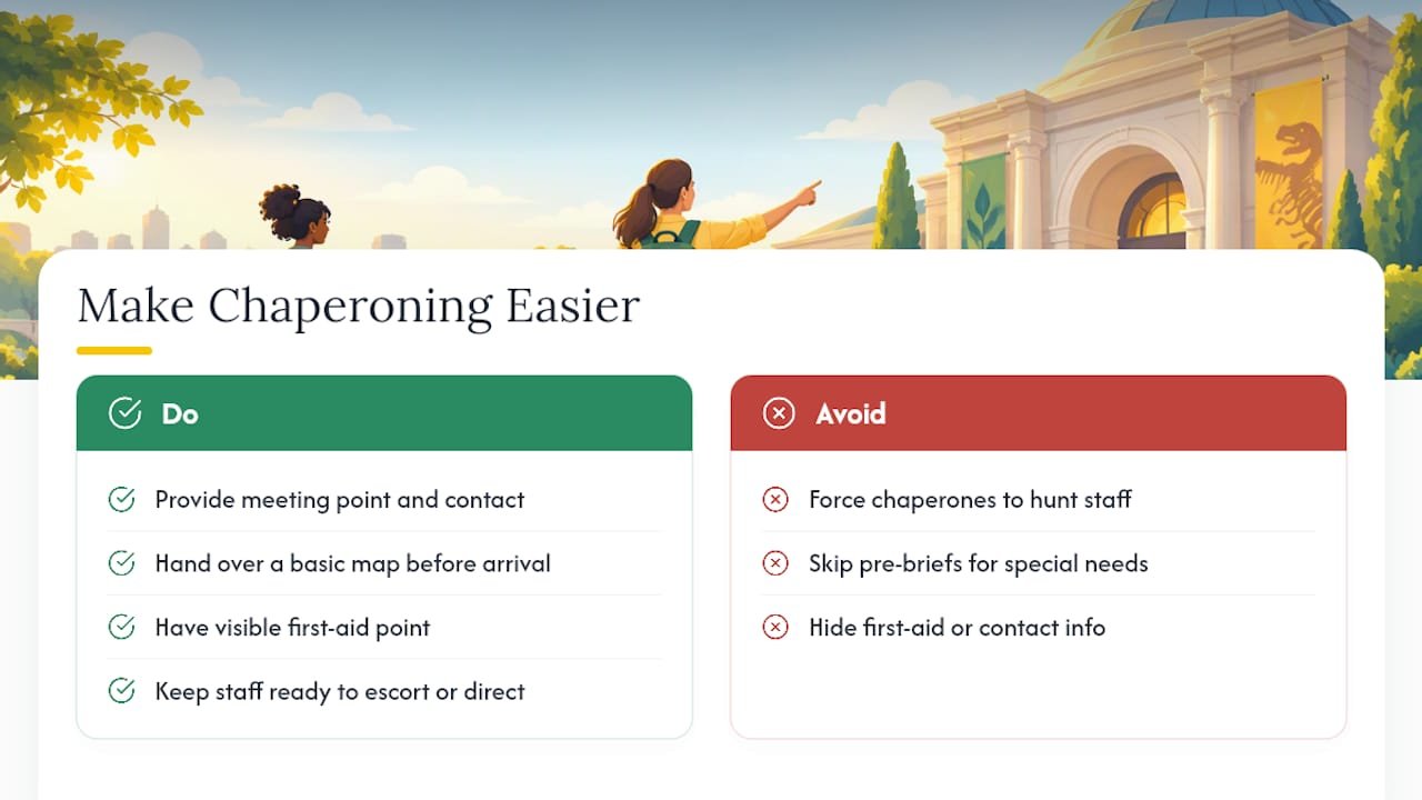 How Venues Can Make Chaperoning Easier — overview diagram