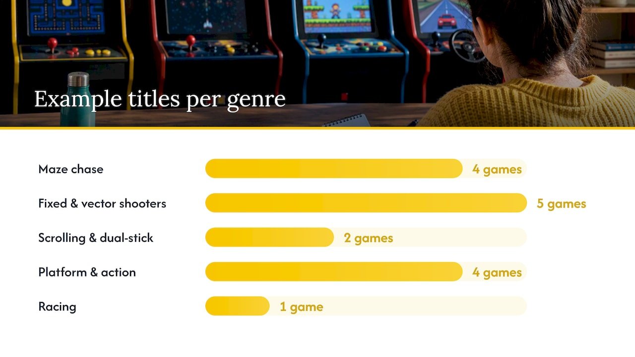3. How Era and Genre Shape Which Classics You'll Enjoy — overview diagram