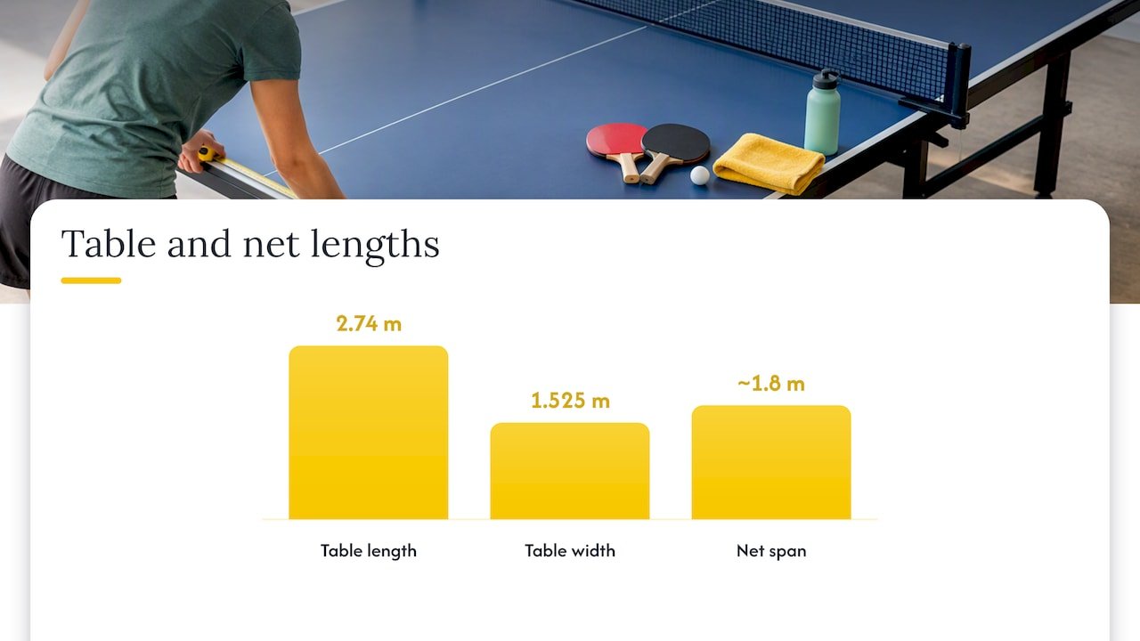 Equipment and table specs every beginner should check — overview diagram