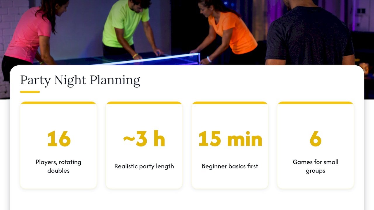 Making it a party or team night — overview diagram