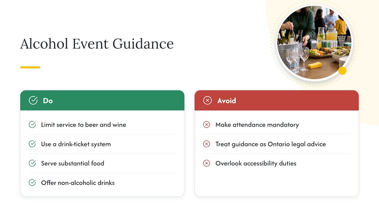 Alcohol, safety and liability: what Ontario employers should check — overview diagram