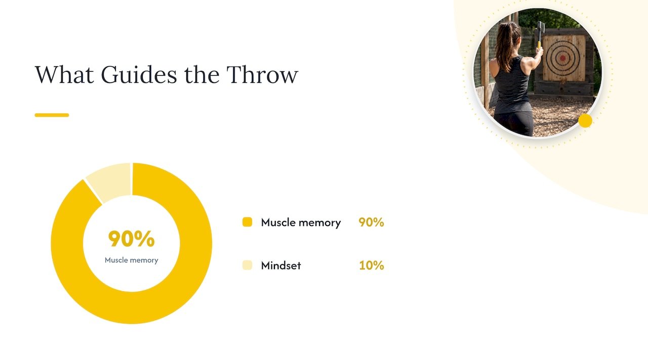 Aim with your whole body, not your hands — overview diagram