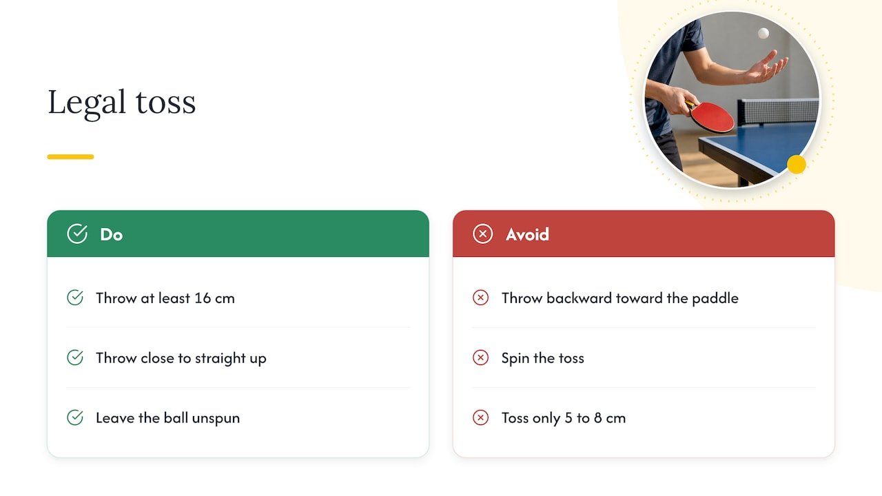 2. Toss it up, near vertically, with no spin — overview diagram