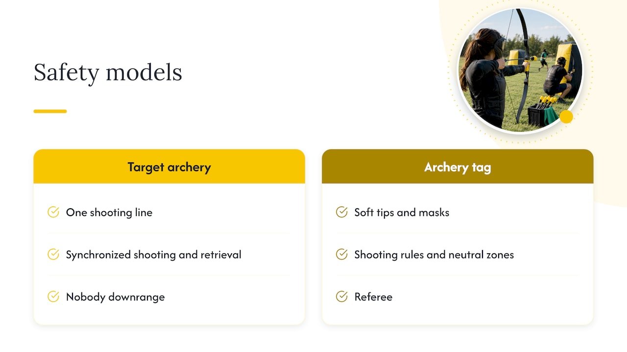 Target range and archery tag safety compared